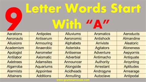 nine letter words that start with lab