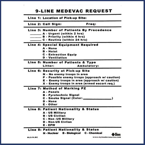 nine line medevac card