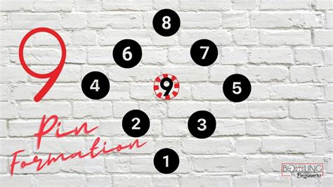 Nine Pins Game