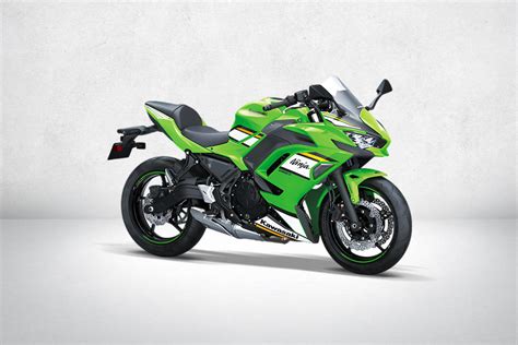 Ninja 650 Length