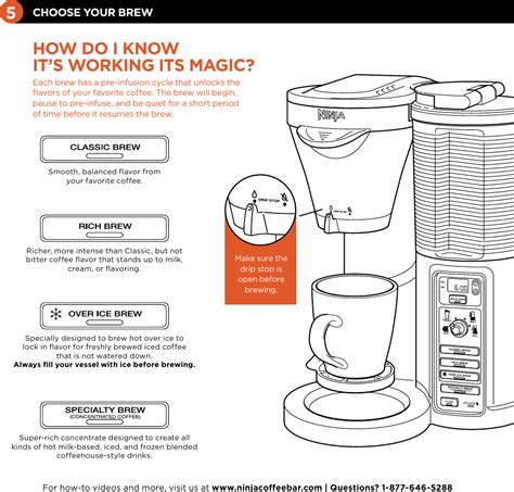 ninja coffee maker instruction manual