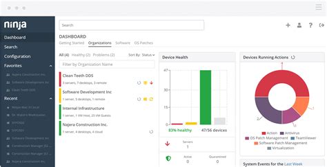 ninja rmm deploy software