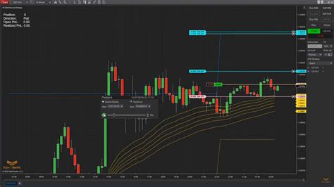 ninjatrader 8 automated trading strategies