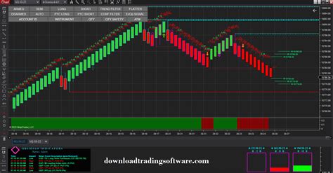 ninjatrader 8 indicators cracked