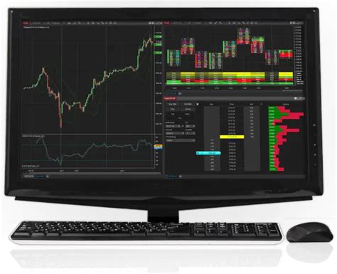 ninjatrader cost per trade