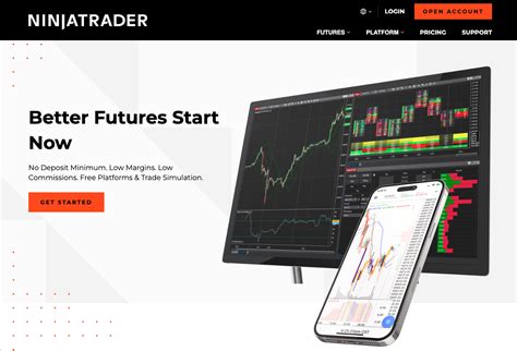 ninjatrader futures brokers reviews