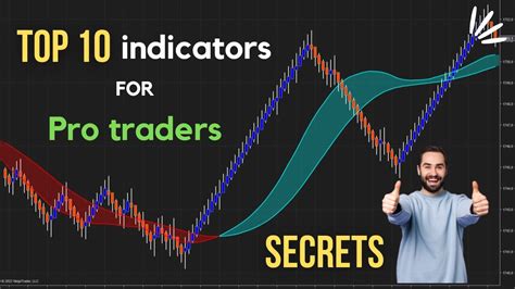 ninjatrader indicators free download