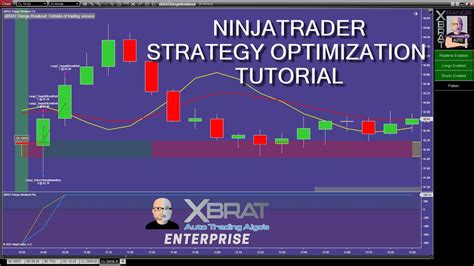 ninjatrader strategy