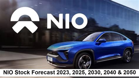 Nio Future Forecast