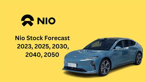 nio stock forecast 2050