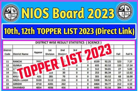 nios result 2023 class 10 toppers