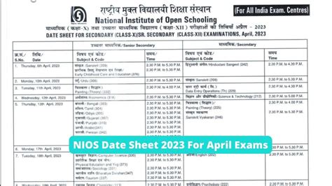 nios result 2023 class 10th april date