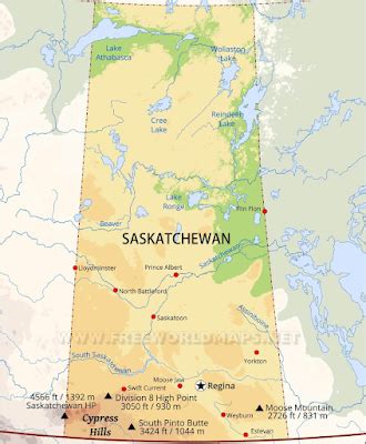 Nipawin Saskatchewan Postal Code