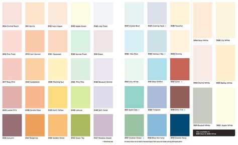 Nippon Paint Blue Colour Code