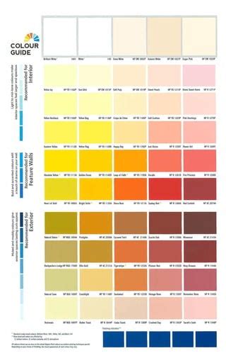 Nippon Paints Colour Code