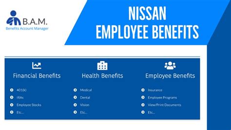nissan employee retirement benefits