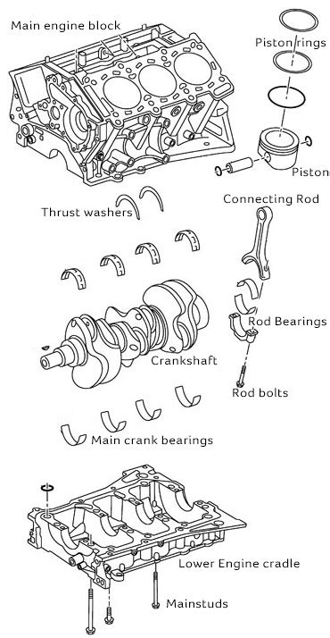nissan gtr engine diagram