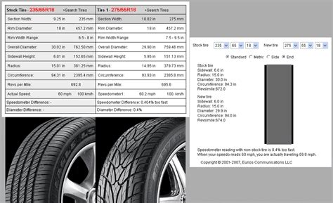 nissan leaf tire size 2014