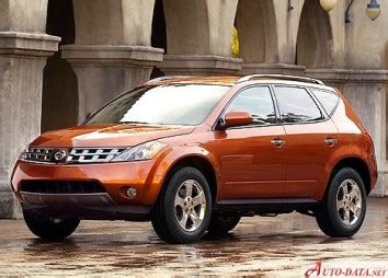 nissan murano fuel consumption