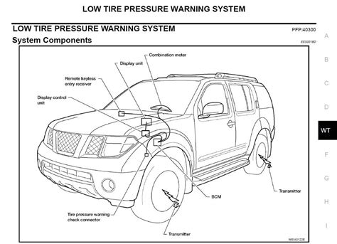 nissan pathfinder parts diagram