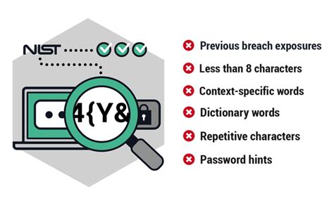 nist password security guidelines