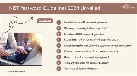 How To Implement 2022 NIST Password Updates into Your Policy Updated for 2023