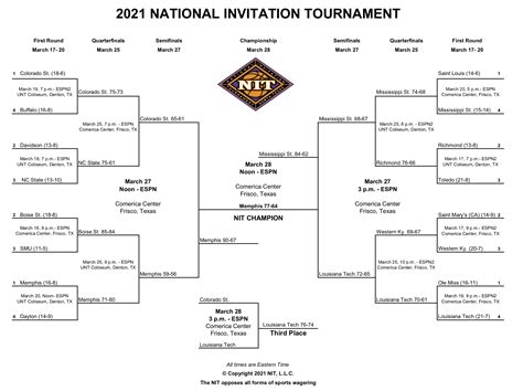 Andy Katz makes his first 2021 NCAA bracket for March Madness