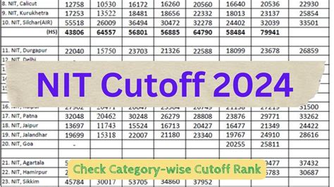 nit cutoff for cse
