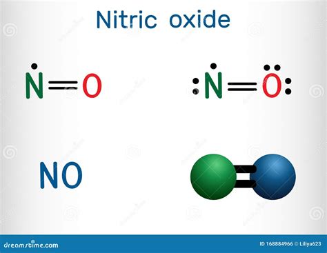 Nitric Oxide Condensed Structural Formula