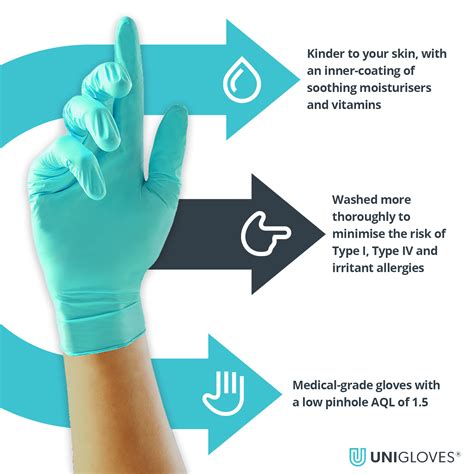 Nitrile Gloves Eczema