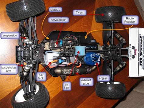Nitro Rc Car Parts Wholesale