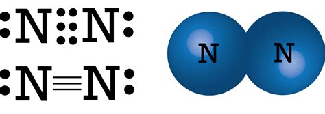 nitrogen electron dot structure