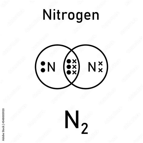 nitrogen molecule electron dot structure
