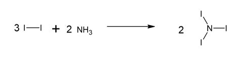 nitrogen triiodide how to make