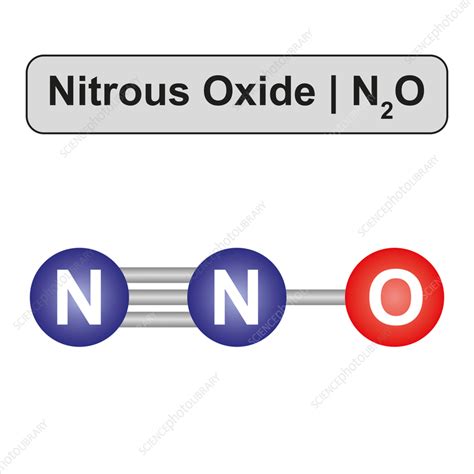 Nitrous Oxide Is A Neutral Oxide Explain