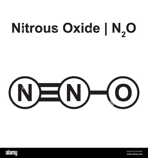 Nitrous Oxide J Code