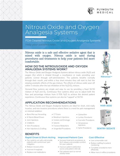 Nitrous Oxide Medical Code