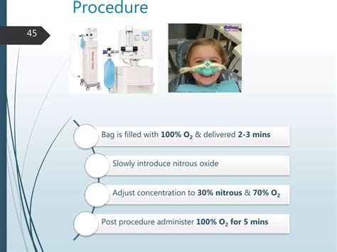 Nitrous Oxide Sedation Procedure