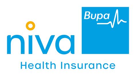 Niva Bupa Health Insurance क्या होता है, जानिए