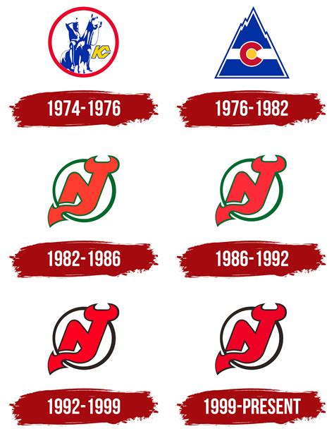Nj Devils Logo History