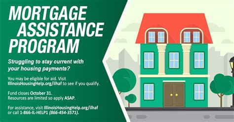 Nj Mortgage Assistance Pilot Program