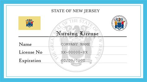 nj nursing license verification