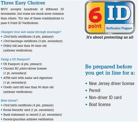 nj points of id