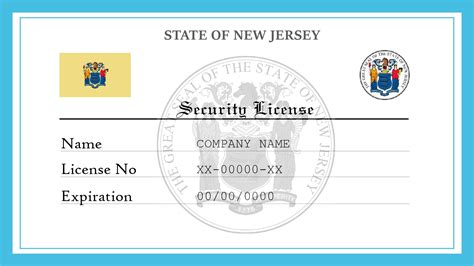 nj state license verification