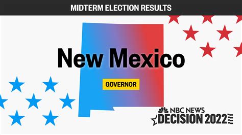 nm election 2023 results