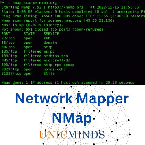 Nmap Threads: An Ultimate Guide For Network Scanning