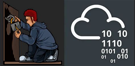 Nmap Tryhackme Room Walkthrough