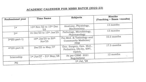 nmc academic calendar 2022-23