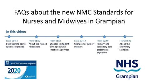 nmc standard for nurses