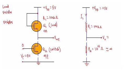 Nmos Inverter Circuit Solved 5.4 Consider The Following NMOS
